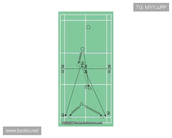 从后场出球点到前场连接器:维蒂尼亚的战术进化 从后场出球点到前场连接器:维蒂尼亚的战术进化