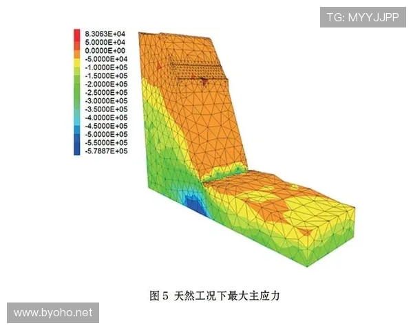 厄德高强强对话中的表现稳定性与贡献度分析