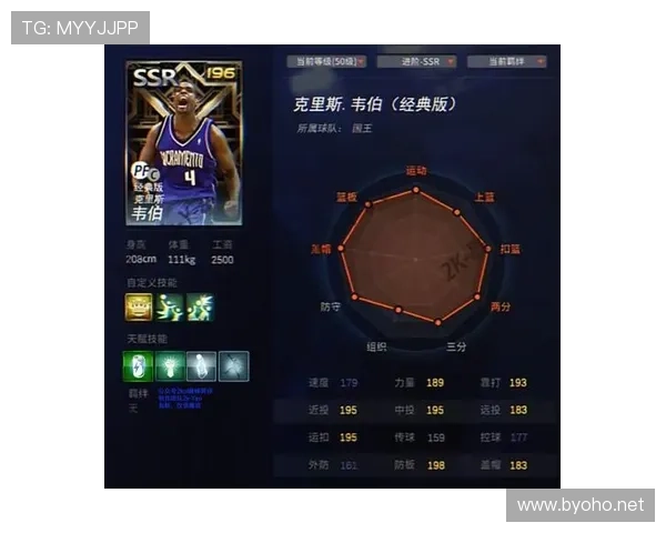 克里斯·韦伯突破出手效率提升明显，助球队季后赛得分拉开差距