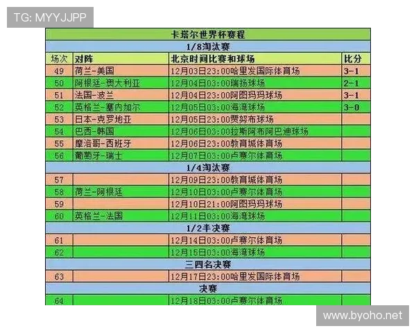 2026世界杯104场比赛对转播市场影响大吗