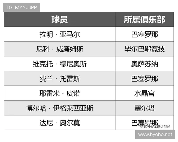 2026世界杯四分之一决赛赛果:比赛比分、四强名单与晋级路线